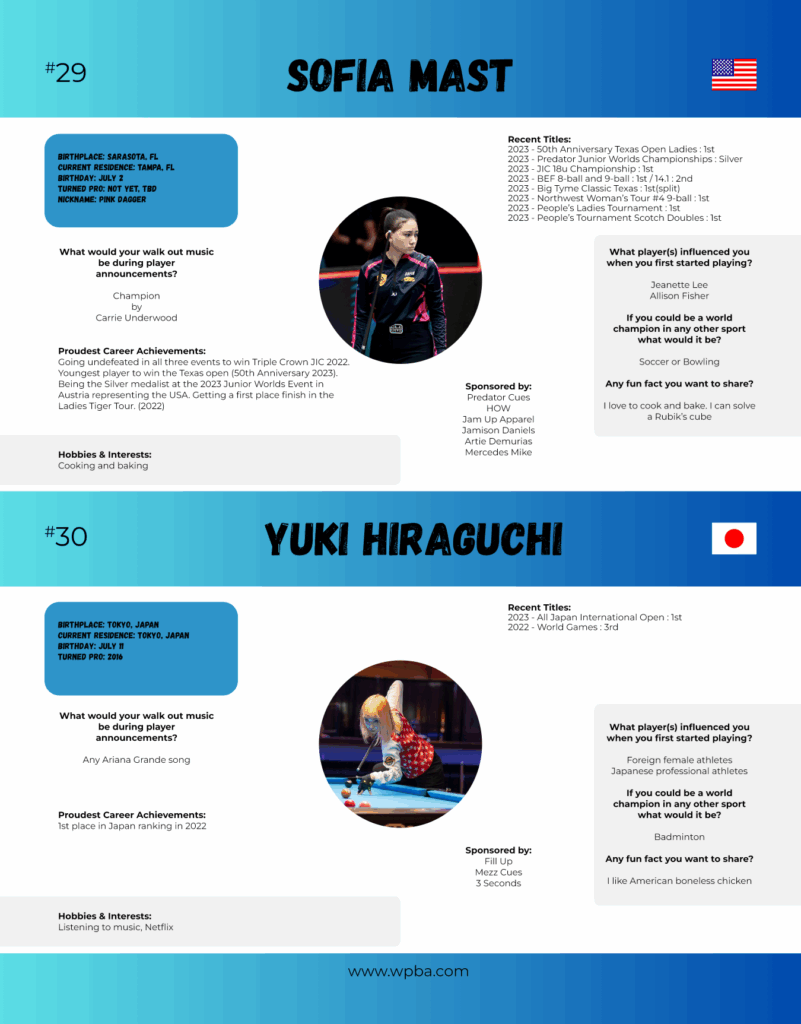 Magazine page featuring WPBA players